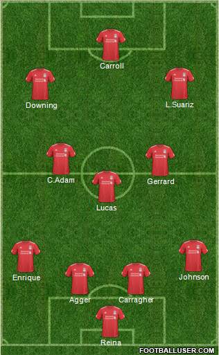 Liverpool Formation 2011
