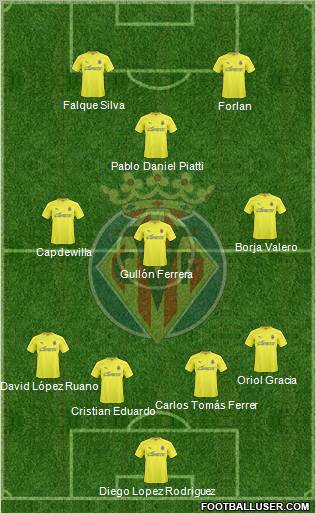 Villarreal C.F., S.A.D. Formation 2011