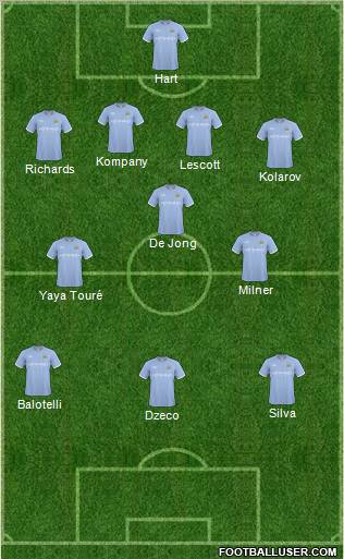 Manchester City Formation 2011