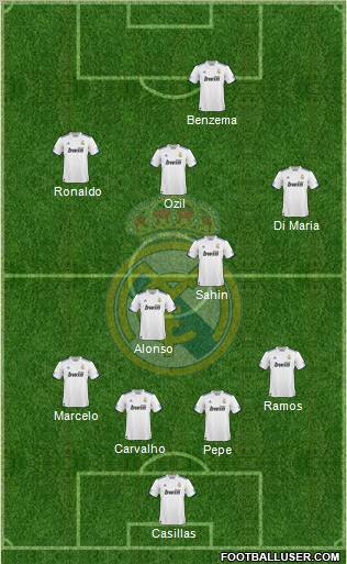 Real Madrid C.F. Formation 2011