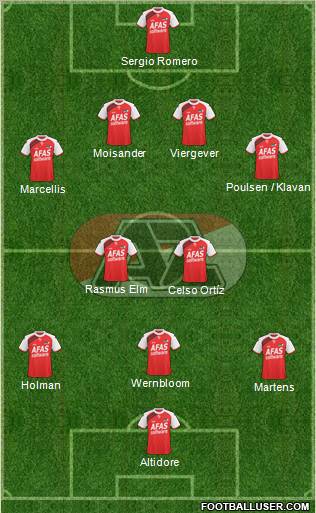 AZ Alkmaar Formation 2011