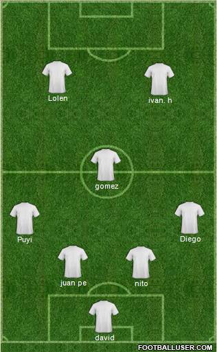 Dream Team Formation 2011