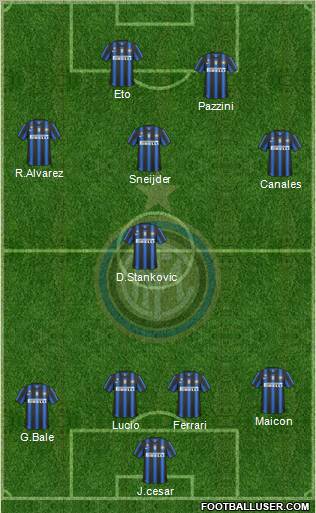 F.C. Internazionale Formation 2011