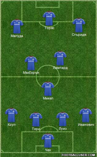 Chelsea Formation 2011