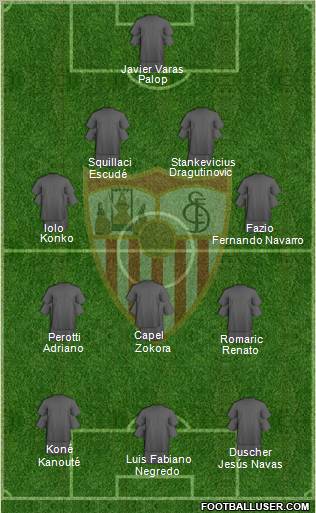 Sevilla F.C., S.A.D. Formation 2011