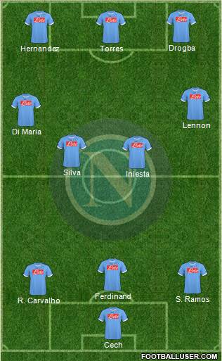 Napoli Formation 2011