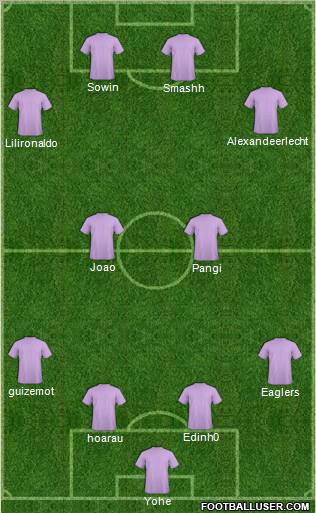 Fifa Team Formation 2011