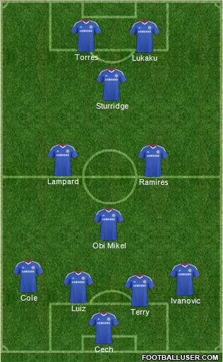 Chelsea Formation 2011