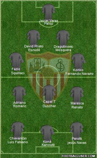 Sevilla F.C., S.A.D. Formation 2011