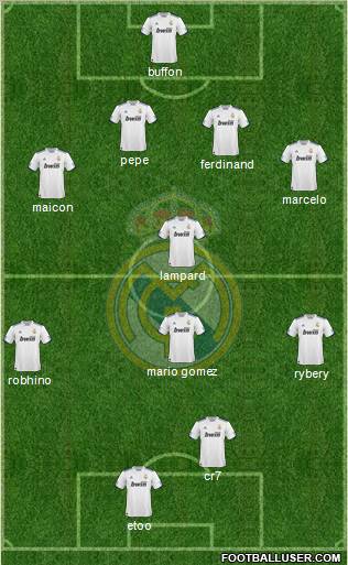 Real Madrid C.F. Formation 2011