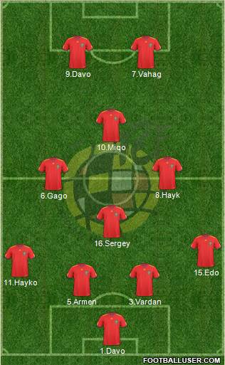 Spain Formation 2011