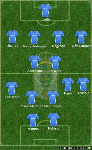 Real Oviedo S.A.D. football formation