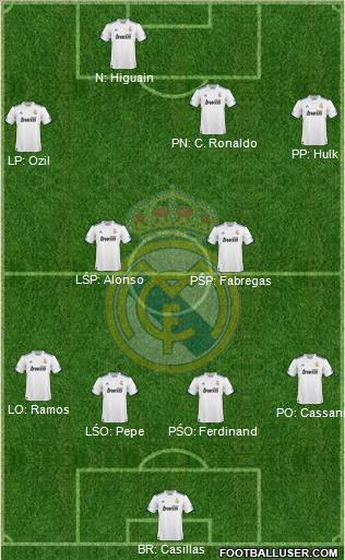 Real Madrid C.F. Formation 2011