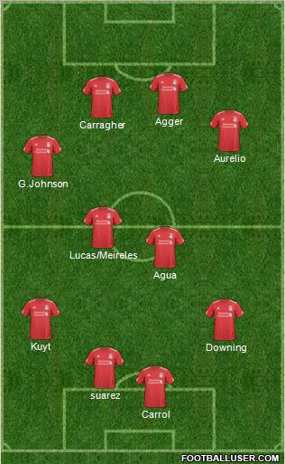Liverpool Formation 2011