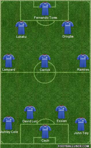 Chelsea Formation 2011