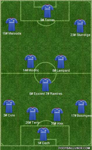 Chelsea Formation 2011