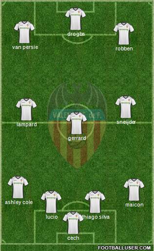 Valencia C.F., S.A.D. Formation 2011