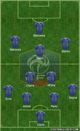 France Formation 2011