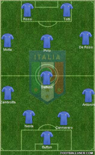 Italy Formation 2011