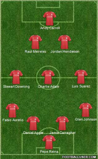 Liverpool Formation 2011