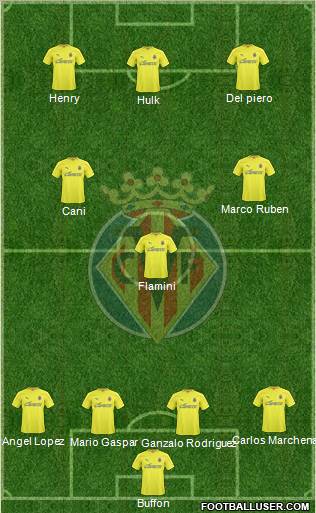 Villarreal C.F., S.A.D. Formation 2011