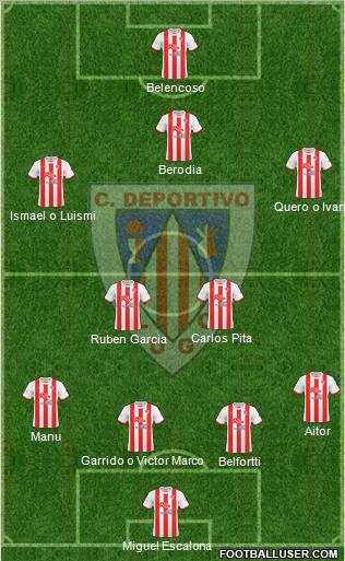 C.D. Lugo 4-2-3-1 football formation