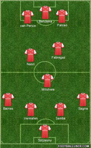 Arsenal Formation 2011