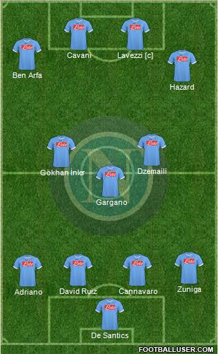 Napoli Formation 2011