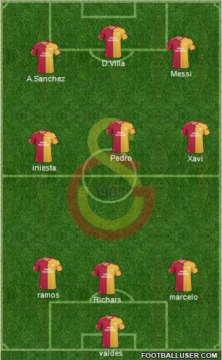 Galatasaray SK Formation 2011