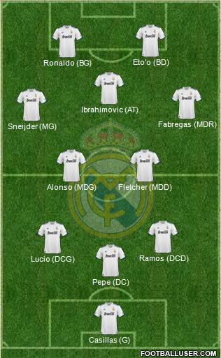 Real Madrid C.F. Formation 2011