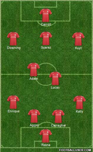 Liverpool Formation 2011