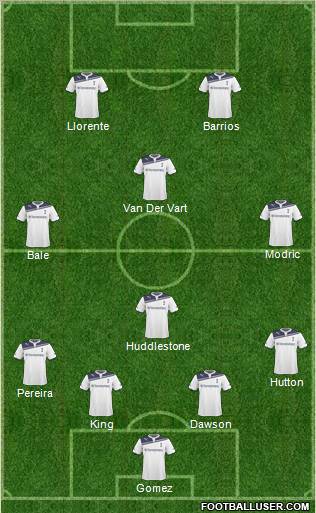 Tottenham Hotspur Formation 2011