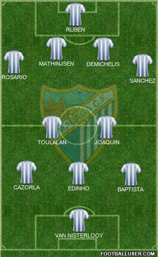 Málaga C.F., S.A.D. Formation 2011