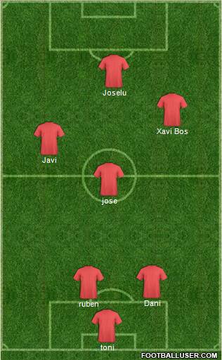 Champions League Team Formation 2011
