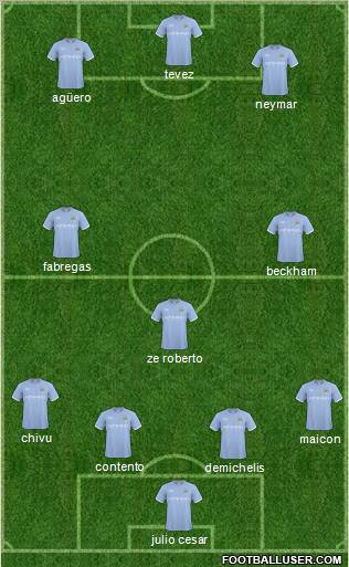 Manchester City Formation 2011