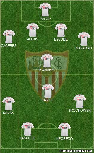 Sevilla F.C., S.A.D. Formation 2011