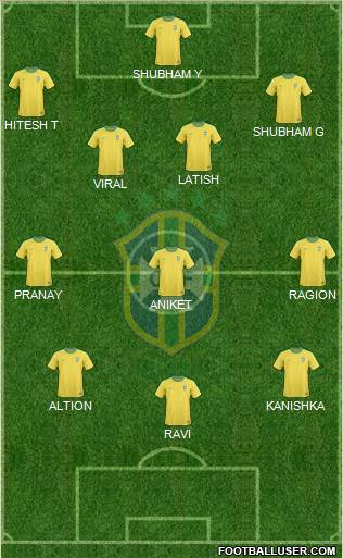 Brazil Formation 2011