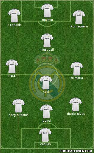 Real Madrid C.F. Formation 2011