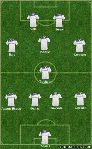 Tottenham Hotspur Formation 2011