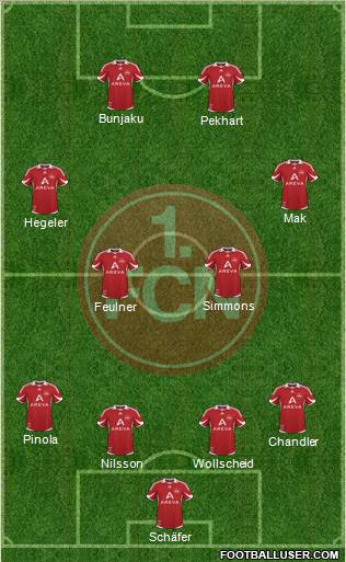 1.FC Nürnberg Formation 2011