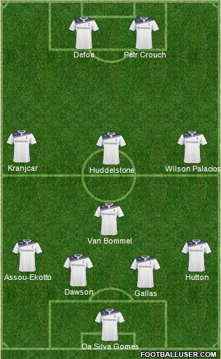 Tottenham Hotspur Formation 2011