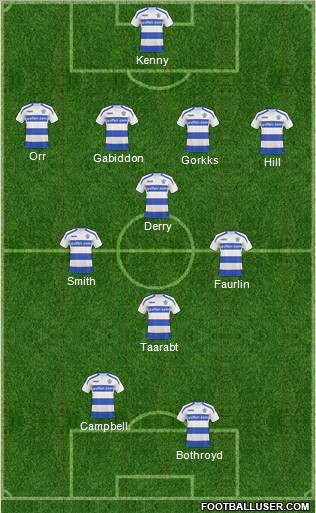 Queens Park Rangers Formation 2011