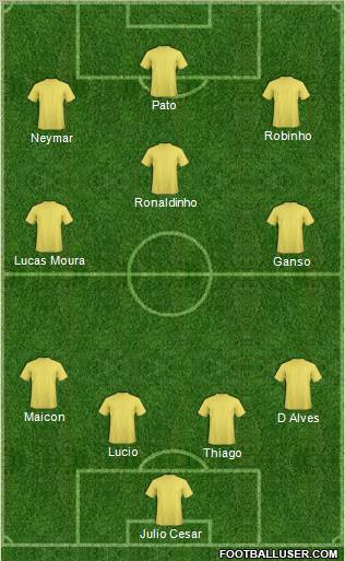 Brasília FC Formation 2011