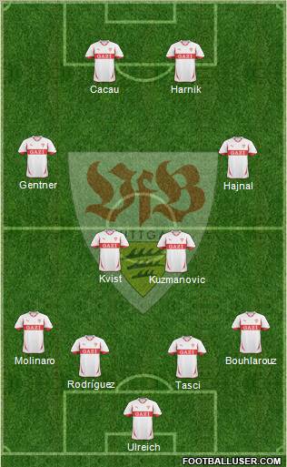 VfB Stuttgart Formation 2011