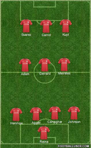 Liverpool Formation 2011