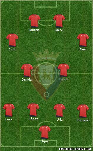 C. At. Osasuna Formation 2011