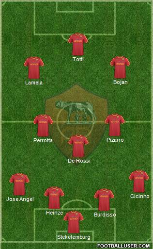 AS Roma Formation 2011