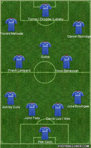 Chelsea Formation 2011