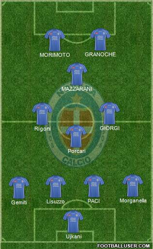 Novara Formation 2011