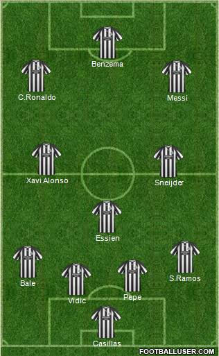 Newcastle United Formation 2011